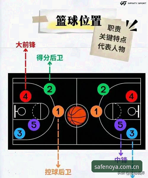 诺亚体育更新内容功能详解 北京男篮G4生死战调整指南:诺亚体育用户完整观赛解析